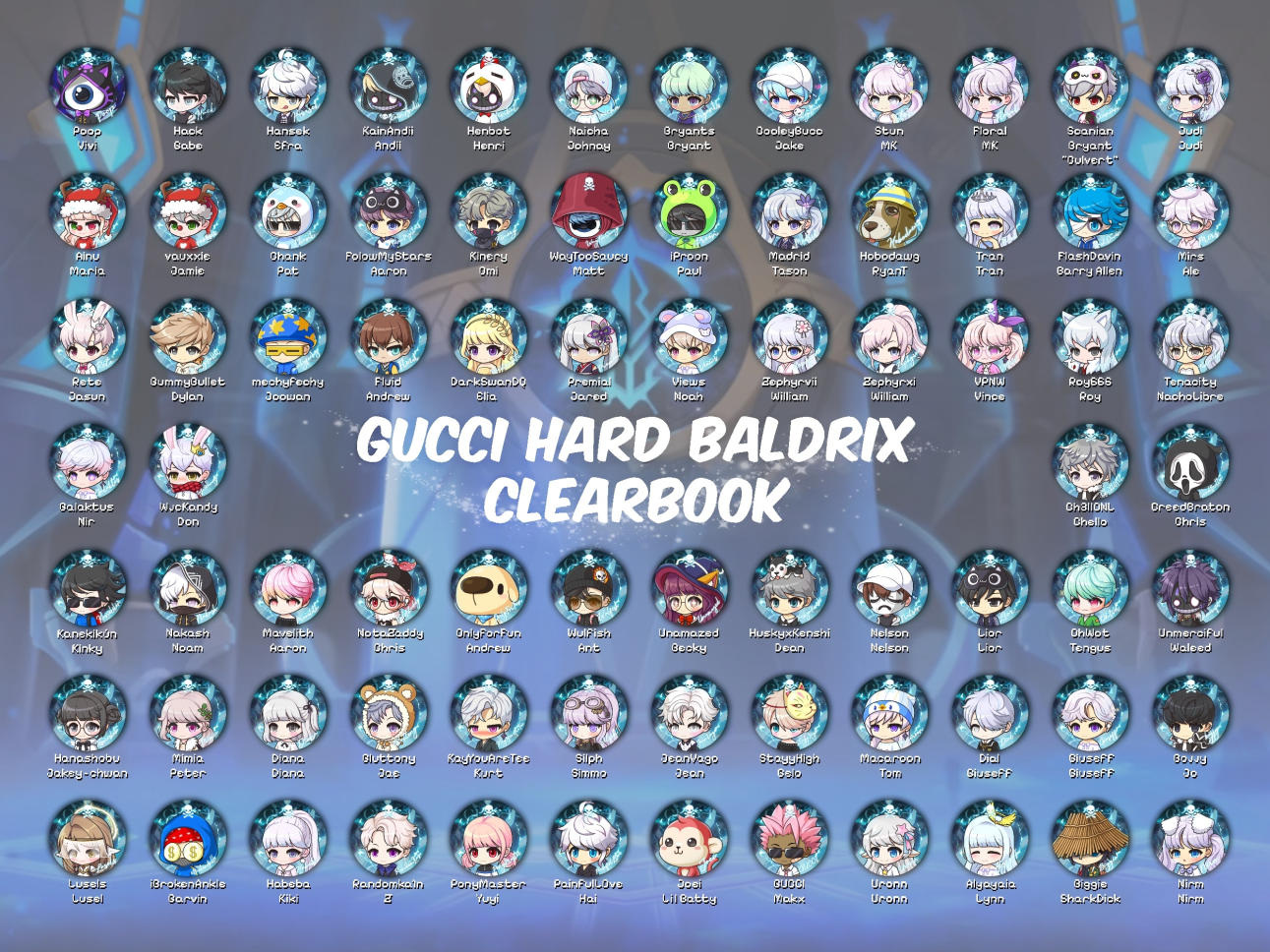 Hard Baldrix Clearbook - All Clearers